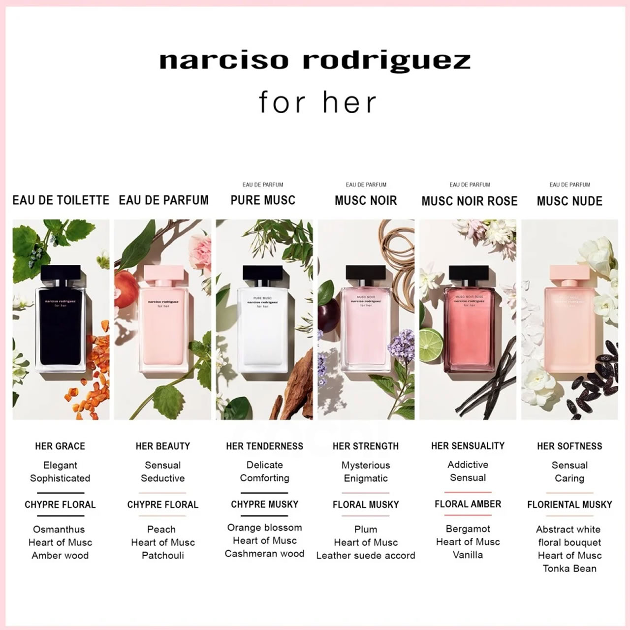 Perfume Narciso Rodriguez For Her Musc Nude Edp 100ml 2 Perfume Narciso Rodriguez For Her Musc Nude Edp 100ml - Imagen 2