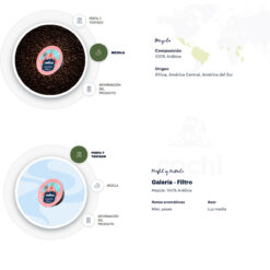 Capsulas Lavazza Blue Galleria Milano x 10