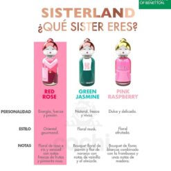 Perfume Benetton Sisterland Pink Raspberry edt 80ml