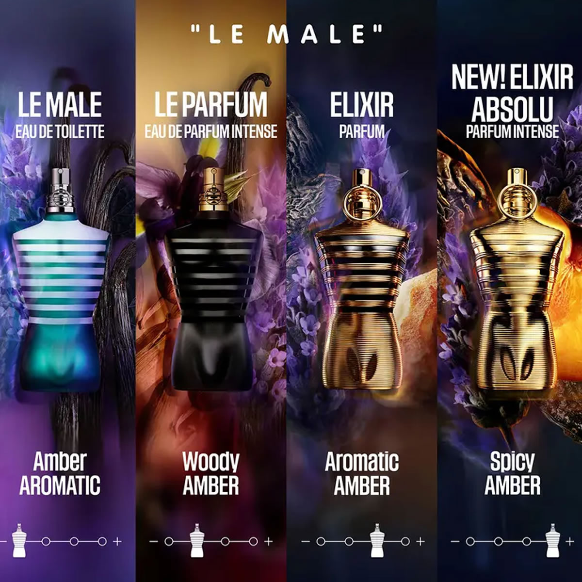Perfume Jean Paul Gaultier Le Male Elixir Absolut Parfum Intense 125ml Edp