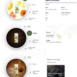 Alternative view of Café Lavazza Premium Tierra BIO Organic Planet 180gr Arabica 100% Int 6