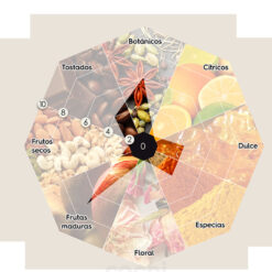 Licor español 43 Horchata 700ml Vegano 8 Licor español 43 Horchata 700ml Vegano 7