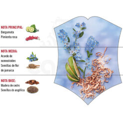 Perfume Victorinox Forget Me Not edt 100ml 5