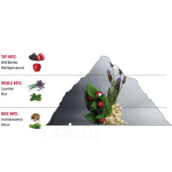 Alternative view of Perfume Swiss Army Victorinox Classic Red Edition 100ml